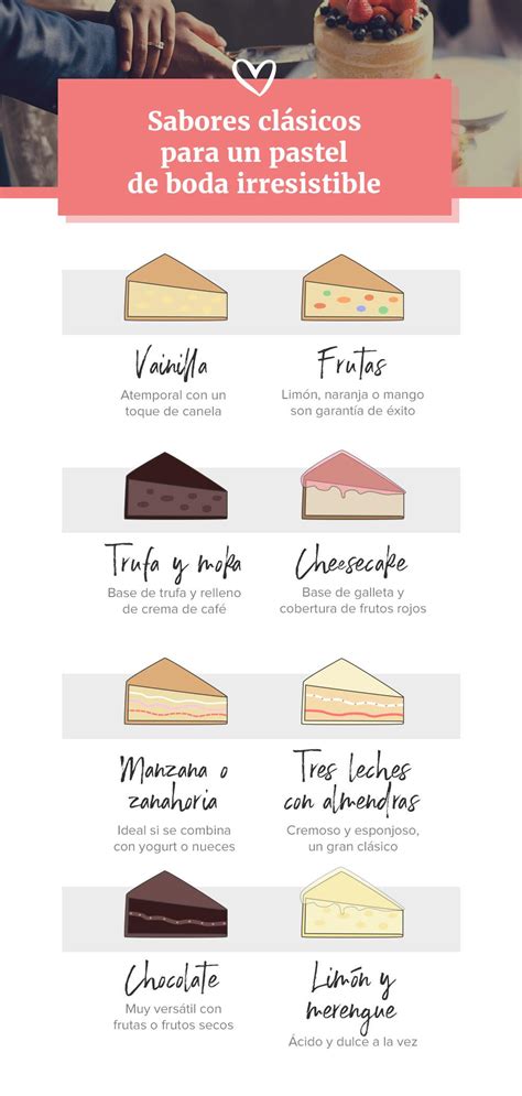 sabores de pasteles